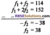 Exercise 17.2 RBSE Measures of Central Tendency