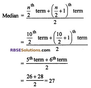 Ex 17.6 Class 10 RBSE Measures Of Central Tendency