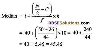 RBSE Solution Class 10 Maths Chapter 17 Measures Of Central Tendency
