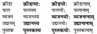बहवः उत्सवः भवन्ति RBSE Solutions For Class 6 Sanskrit Chapter 9