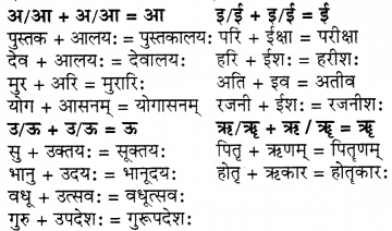 एकपदेन उत्तरत RBSE Solutions For Class 6 Sanskrit Chapter 9