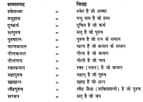 Dharmatma Ka Samas Vigrah