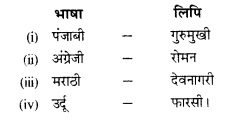 hindi grammar class 12 RBSE