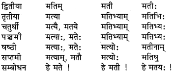 Ram Shabd Sanskrit Mein RBSE