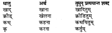क्तवतु प्रत्यय In Sanskrit RBSE Class 7