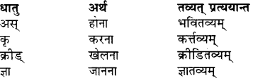 Sanskrit Pratyay Class 7 RBSE 