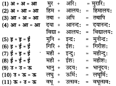 Sandhi Viched In Sanskrit Class 7 RBSE Solution