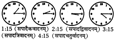 Samay In Sanskrit Class 7 RBSE