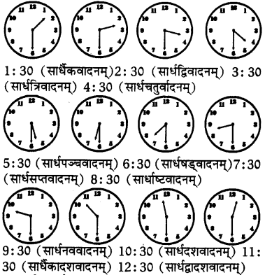 Samay Lekhan In Sanskrit Class 7 RBSE