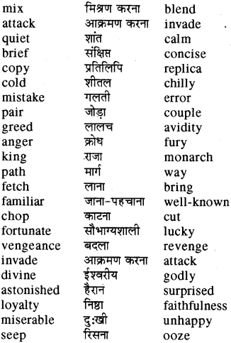 Word Meaning For Class 8 English To Hindi RBSE