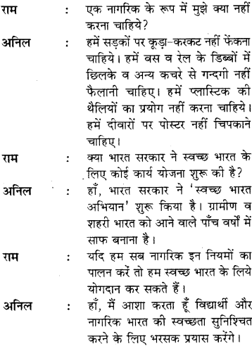 Samvad Lekhan Topics In Hindi For Class 8 RBSE