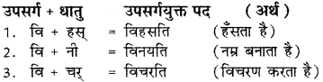 Sanskrit Mein Upsarg RBSE Class 8