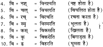 Sanskrit Ke Upsarg Ke Udaharan RBSE Class 8