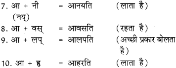 उपसर्ग Sanskrit RBSE Class 8
