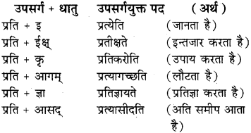 Sanskrit Upsarg Examples RBSE Class 8