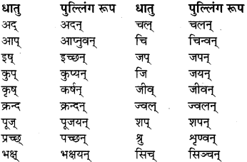 क्त्वा प्रत्यय के उदाहरण in sanskrit RBSE Class 8