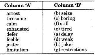 Synonyms Class 9 RBSE Solution