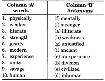 9th English Synonyms RBSE Solution
