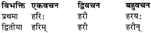 Class 9 Sanskrit Shabd Roop RBSE Solution