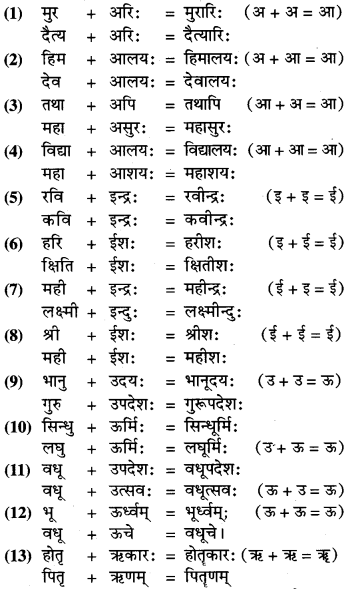 Sandhi In Sanskrit Class 9 RBSE