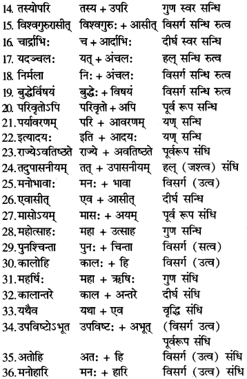 Sanskrit Sandhi RBSE
