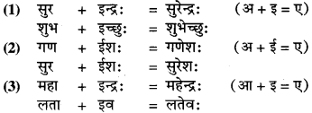 Sandhi Viched In Sanskrit Class 9 RBSE