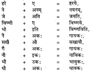 Sandhi Sanskrit Class 9 RBSE