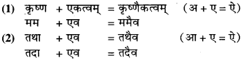 Sandhi Class 9 Sanskrit RBSE