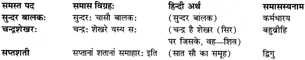 Sanskrit Ke Samas