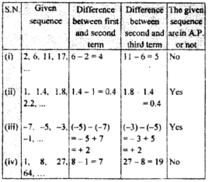 ib sequences and series questions