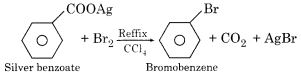 RBSE Solutions Class 12 Chemistry 