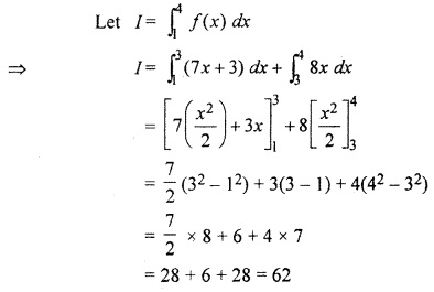 RBSE Solutions For Class 12 Maths Chapter 10 Definite Integral