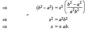 Hindi Class 12 RBSE Solutions Chapter 2 Inverse Circular Functions 
