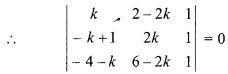 5.2 Class 12 Inverse Of A Matrix And Linear Equations