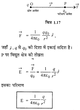RBSE 12 Physics Solutions In Hindi