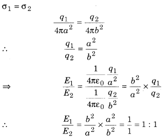 Gauss Theorem Class 12 Physics RBSE Solutions