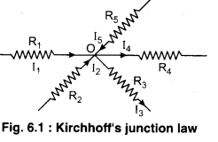 RBSE Solutions For Class 12th Physics Electric Circuit