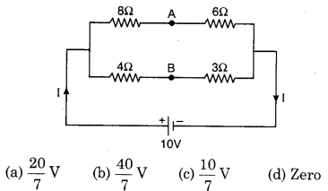 RBSE Solutions For Class 12 Physics Electric Circuit