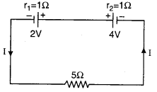RBSE Solution Class 12 Physics Electric Circuit