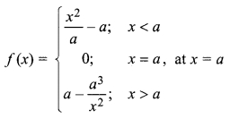12 Maths RBSE Solution Continuity And Differentiability