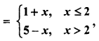 RBSE Solutions For Class 12 Maths Chapter 6 Continuity And Differentiability Miscellaneous Exercise