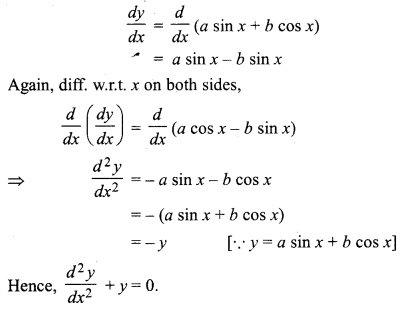 RBSE Solution 12 Math Differentiation