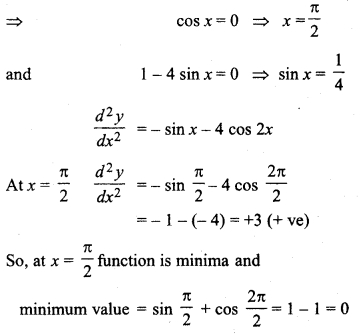 RBSE Solutions For Class 12 Maths Application Of Derivatives