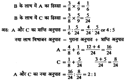 RBSE Class 12th Accounts Solution Chapter 3