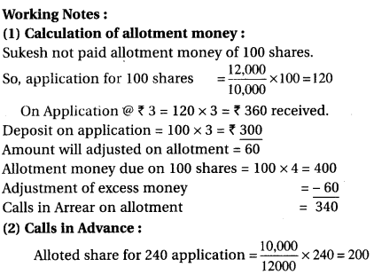 RBSE Solutions Of Class 12 Maths Company Accounts: Issue Of Shares And Debentures