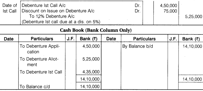 RBSE Solutions For Class 12 Accounts Company Accounts: Issue Of Shares And Debentures