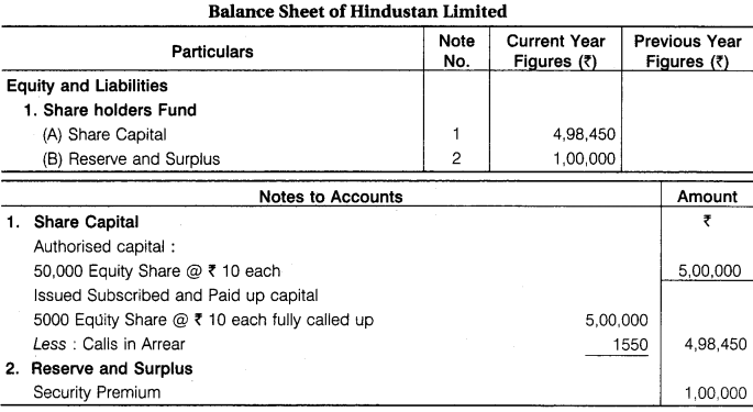 RBSE Solutions Class 12 Maths Company Accounts: Issue Of Shares And Debentures