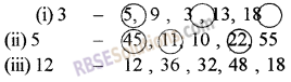 Class 5 Maths Chapter 5 Exercise 5.1 RBSE Solutions Multiples and Factors