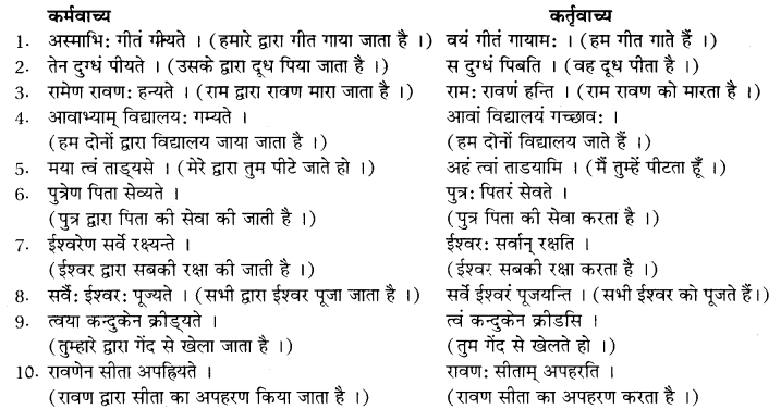 कर्मवाच्य के 10 उदाहरण In Sanskrit RBSE 
