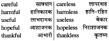 Opposite Words In Hindi And English RBSE Solution Class 5